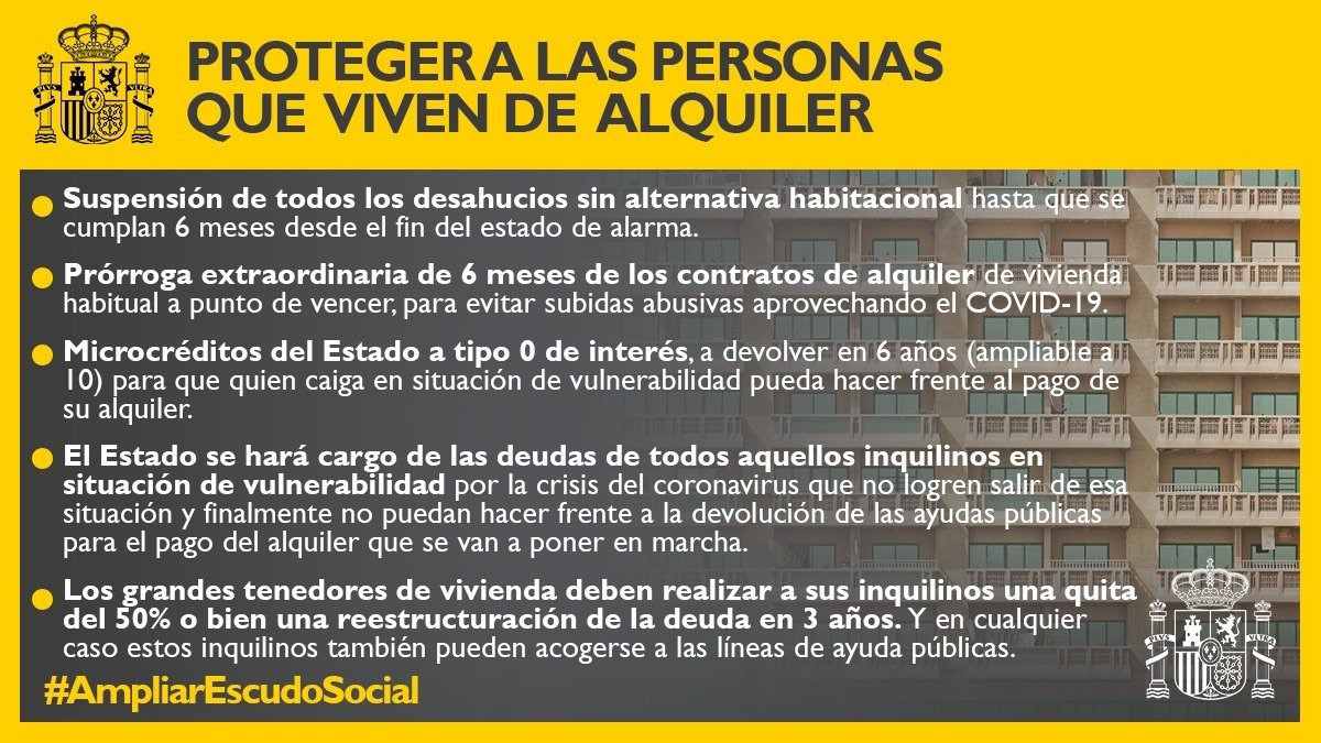 Imagen del Ministerio - Resumen Medidas Alquiler p