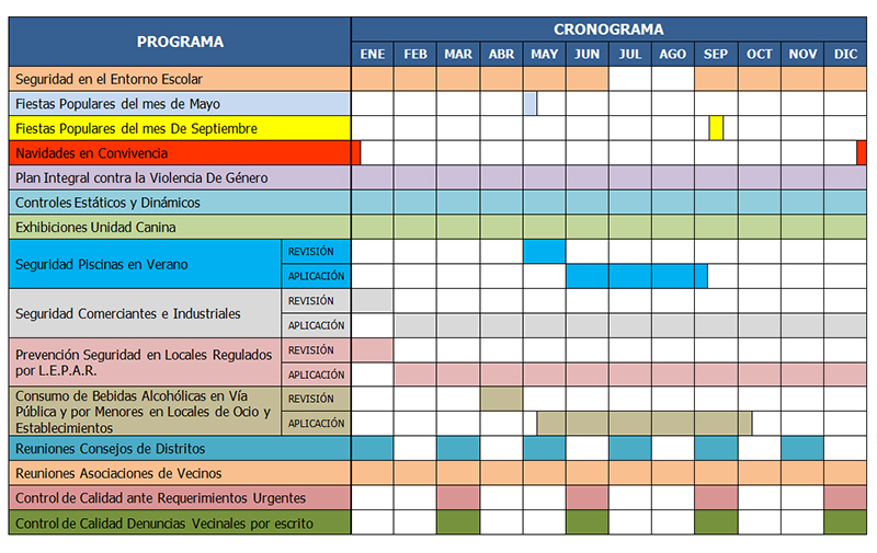 Cronograma Mediación y Seguridad Ciudadana (800)